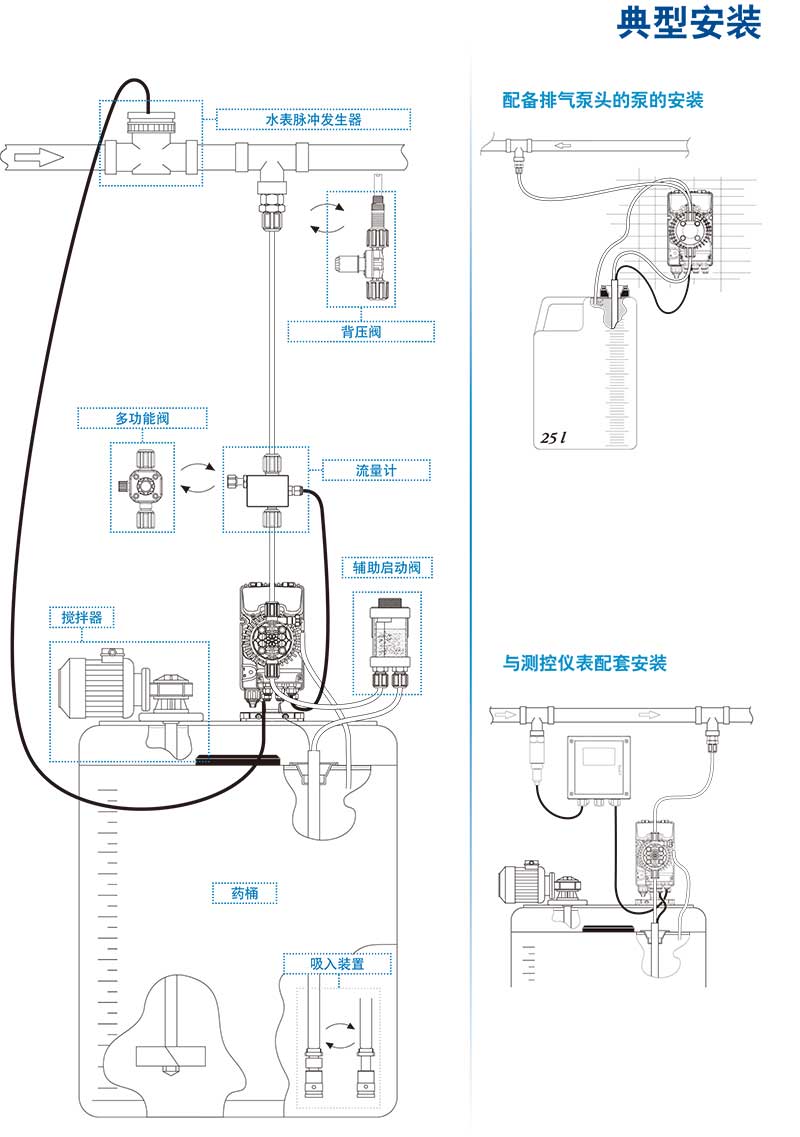 加藥裝置廠家-南京蘇昌源科技實(shí)業(yè)有限公司