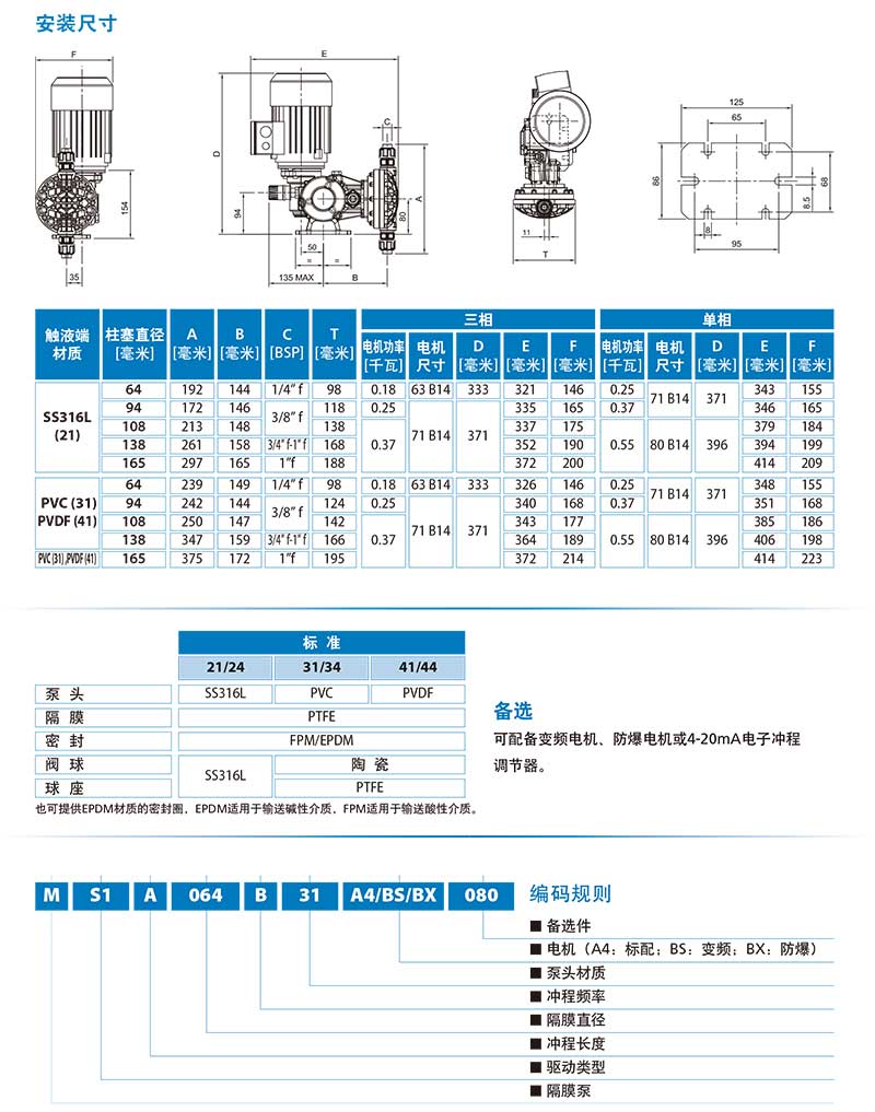 加藥裝置廠家-南京蘇昌源科技實業(yè)有限公司