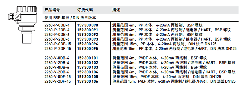 加藥裝置廠家-南京蘇昌源科技實(shí)業(yè)有限公司