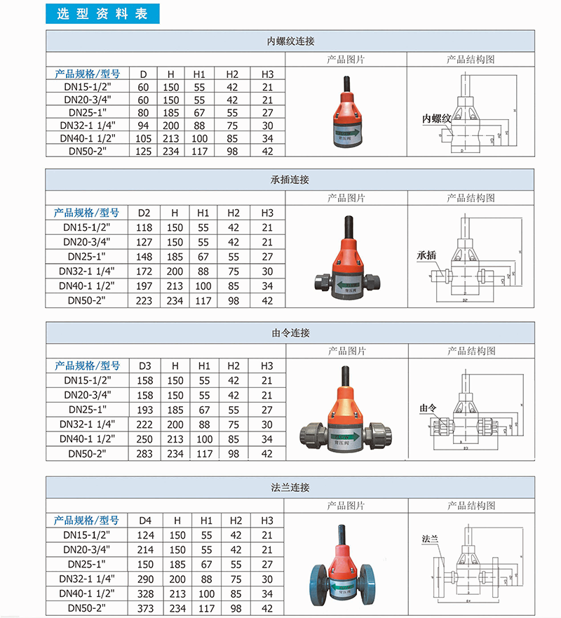 加藥裝置廠家-南京蘇昌源科技實(shí)業(yè)有限公司