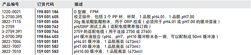 加藥裝置廠家-南京蘇昌源科技實業(yè)有限公司