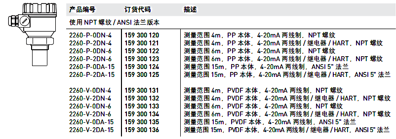 加藥裝置廠家-南京蘇昌源科技實業(yè)有限公司