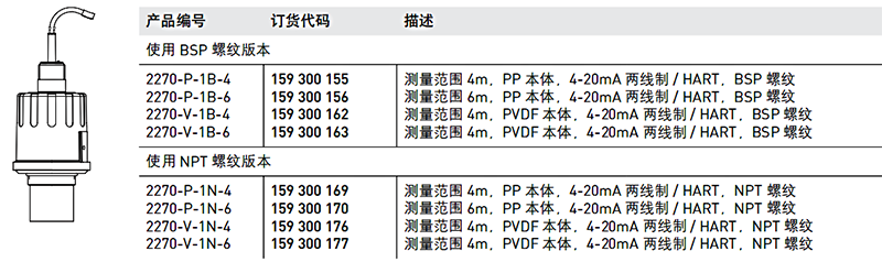 加藥裝置廠家-南京蘇昌源科技實(shí)業(yè)有限公司