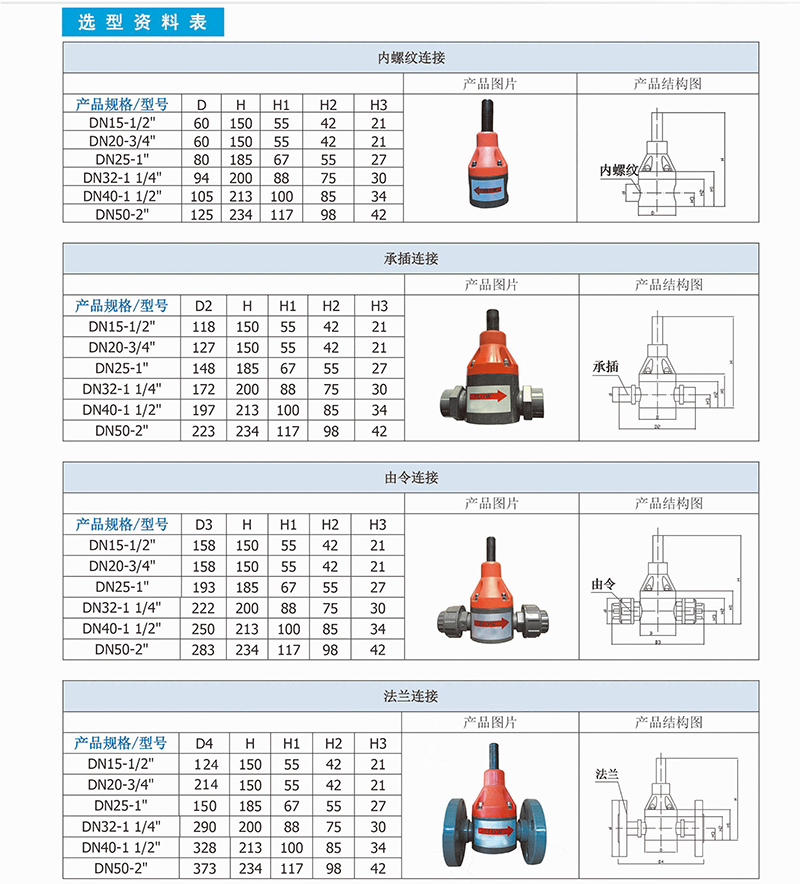 加藥裝置廠家-南京蘇昌源科技實業(yè)有限公司