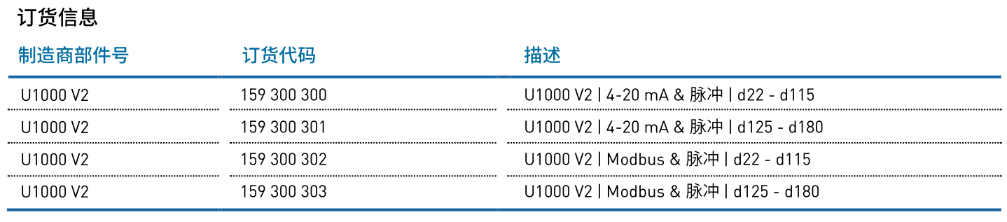 加藥裝置廠家-南京蘇昌源科技實(shí)業(yè)有限公司