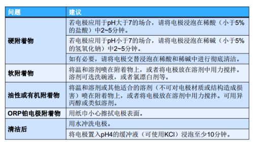 加藥裝置廠家-南京蘇昌源科技實業(yè)有限公司