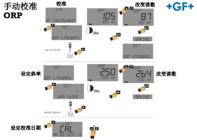 加藥裝置廠家-南京蘇昌源科技實業(yè)有限公司